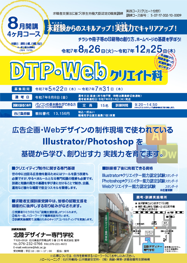 表面